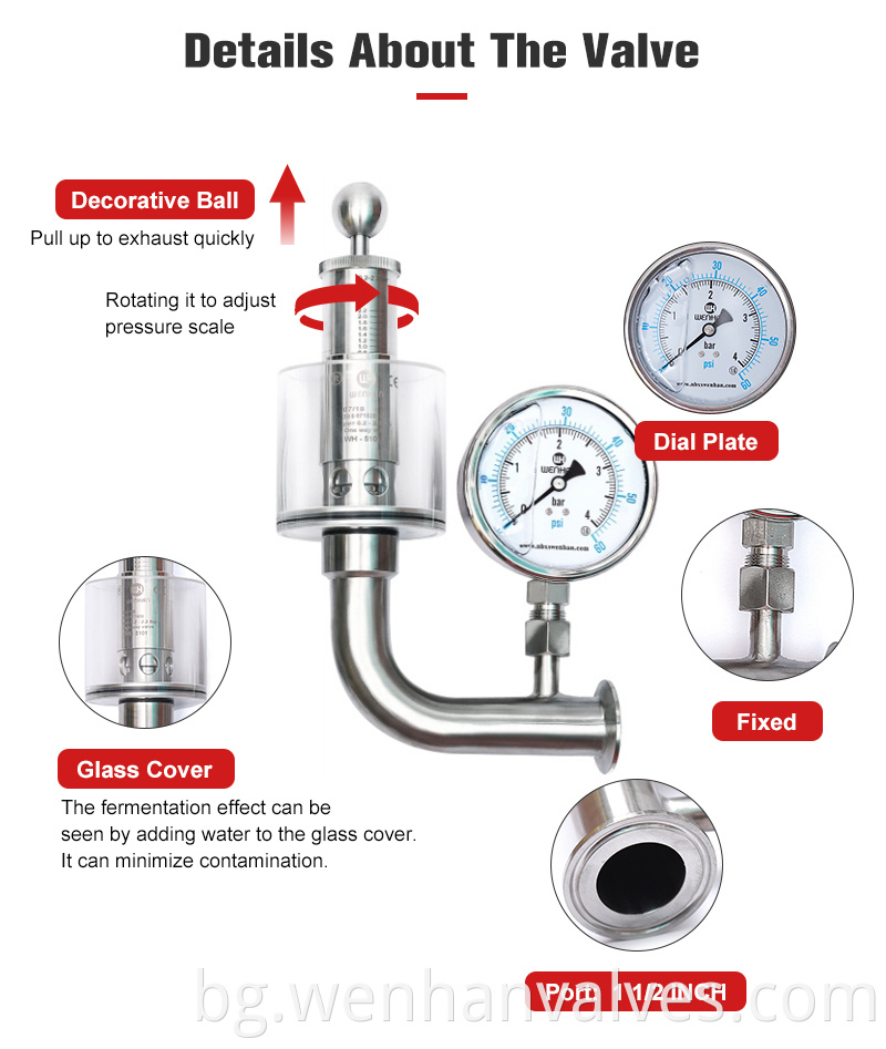 regulating valve